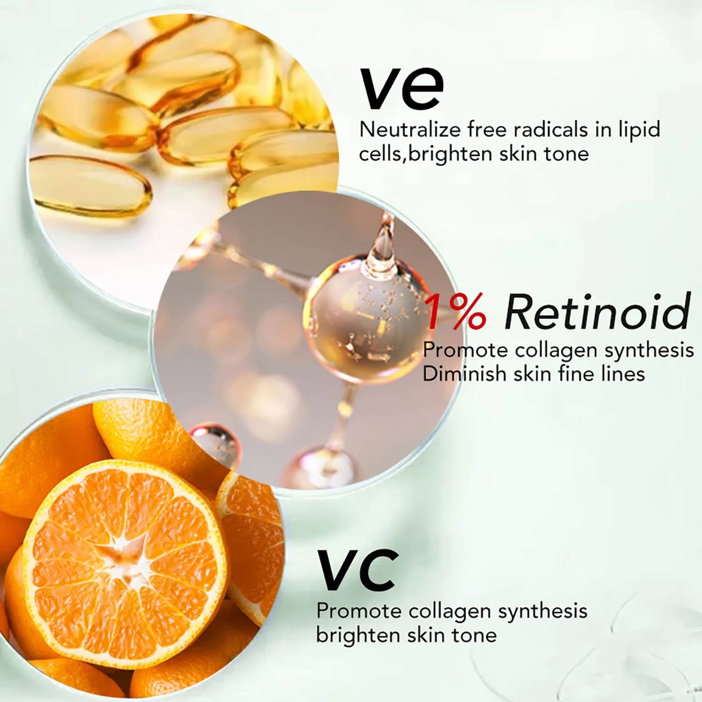 Advanced Retinoid Anti-Wrinkle Face Serum