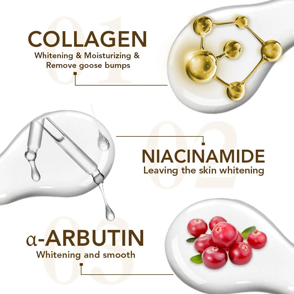 Collagen Whitening Body Lotion with Niacinamide & Arbutin